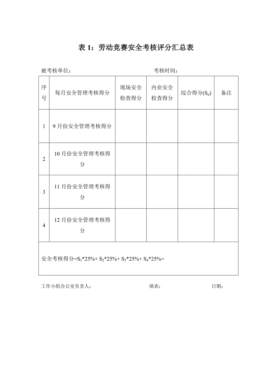 劳动竞赛施工单位评分办法.doc_第2页