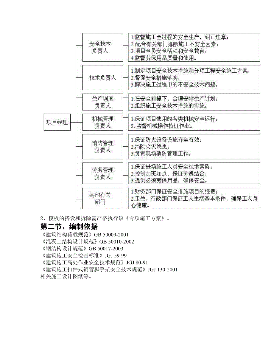 办公楼模板专项施工方案.doc_第3页