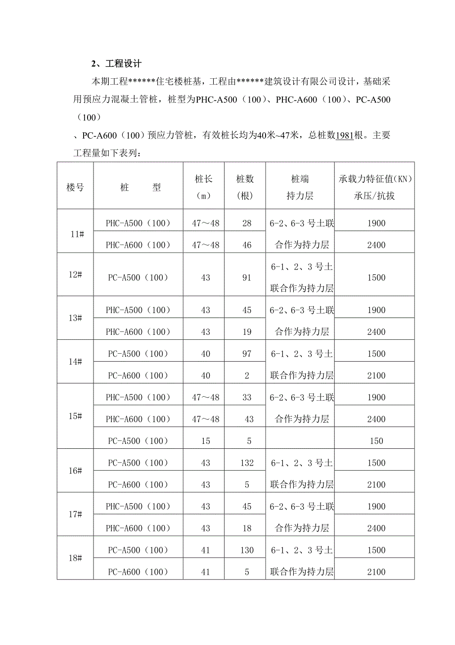 办公楼静压桩专项施工方案#浙江.doc_第3页