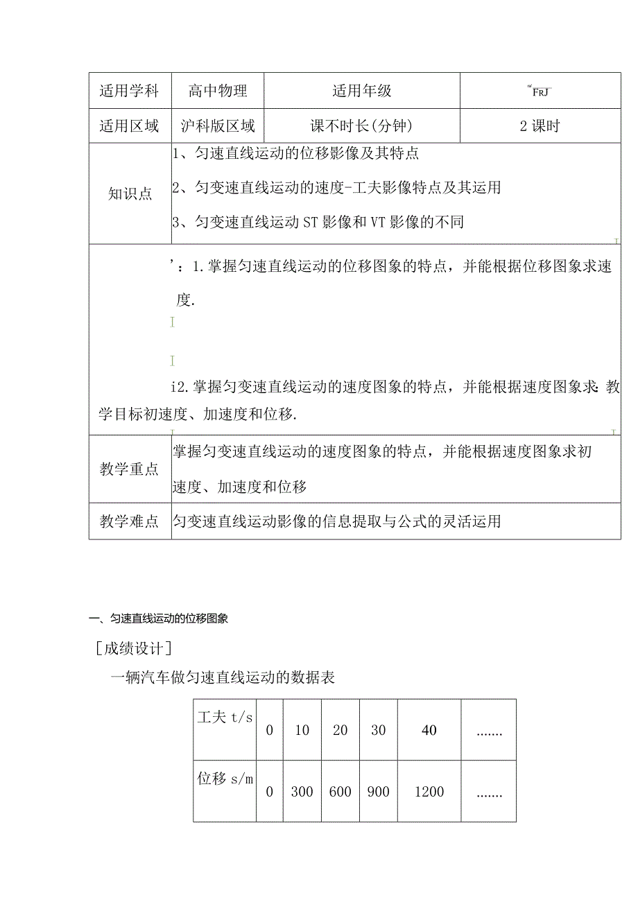 1.4运动学影像教案-经典教学教辅文档.docx_第1页