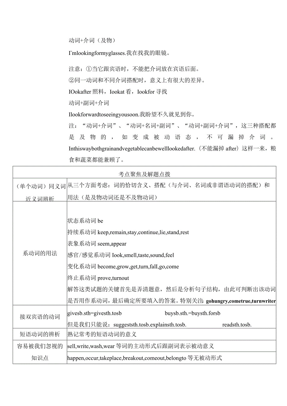 05动词和动词短语(解析版).docx_第2页