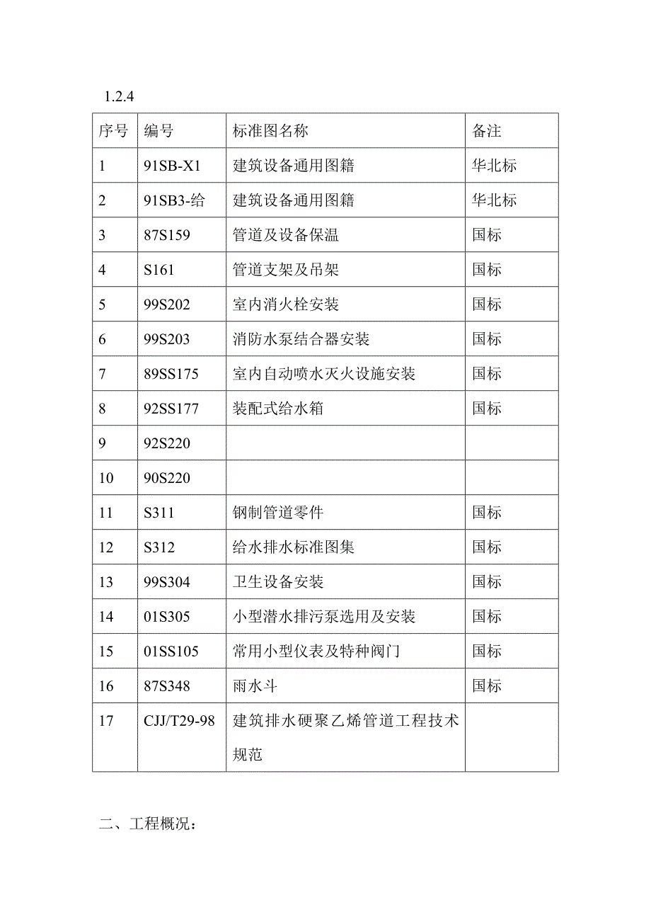 北京新世界花园5＃6＃住宅楼工程暖卫施工组织设计.doc_第2页