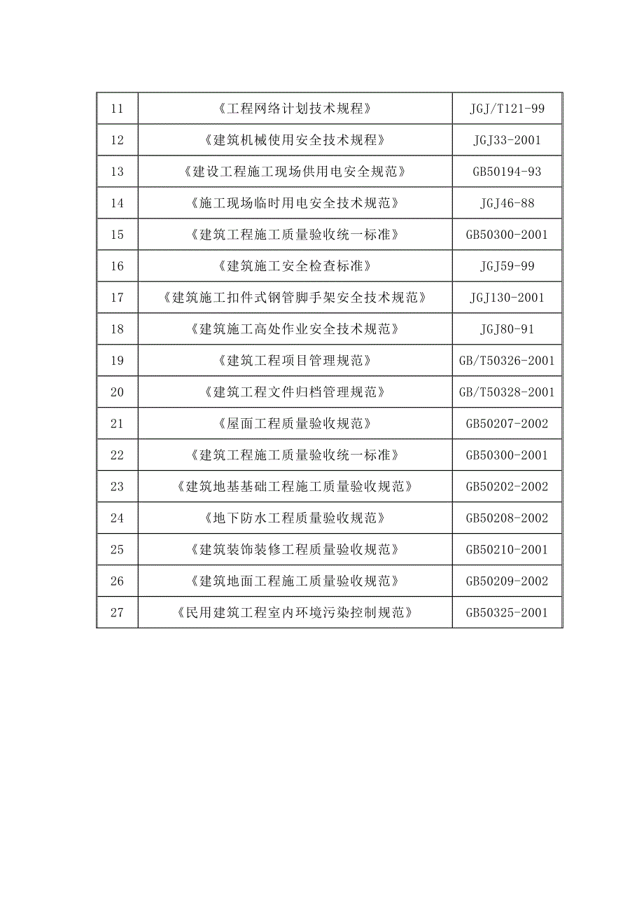 半地下车库工程施工组织设计海南附示意图附板模板计算书.doc_第3页