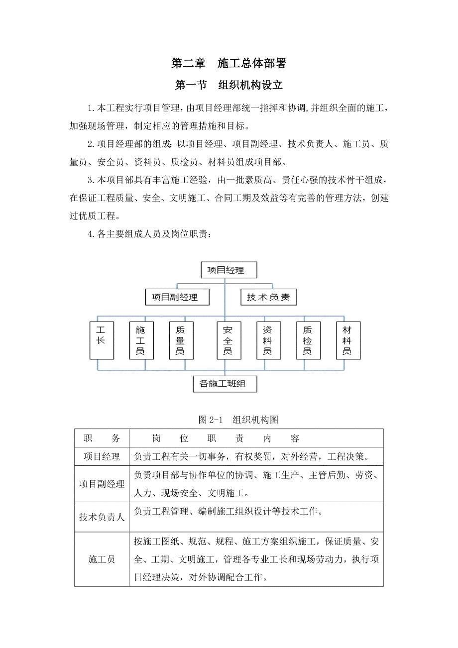 北川县桂溪乡干部周转房5#工程施工组织设计.doc_第3页