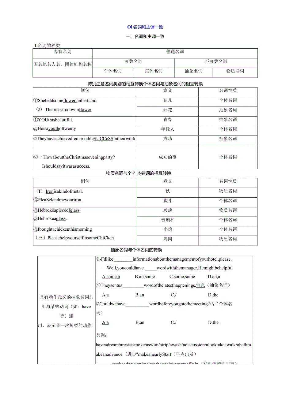 01名词和主谓一致(解析版).docx_第1页