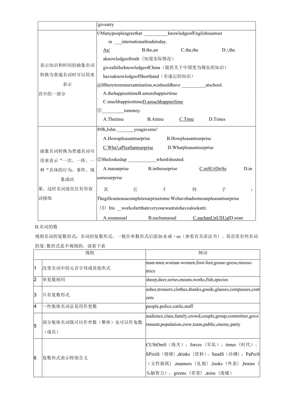 01名词和主谓一致(解析版).docx_第2页