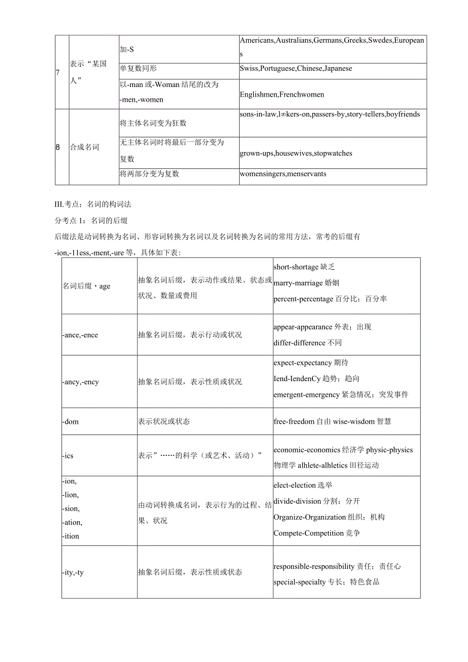 01名词和主谓一致(解析版).docx_第3页