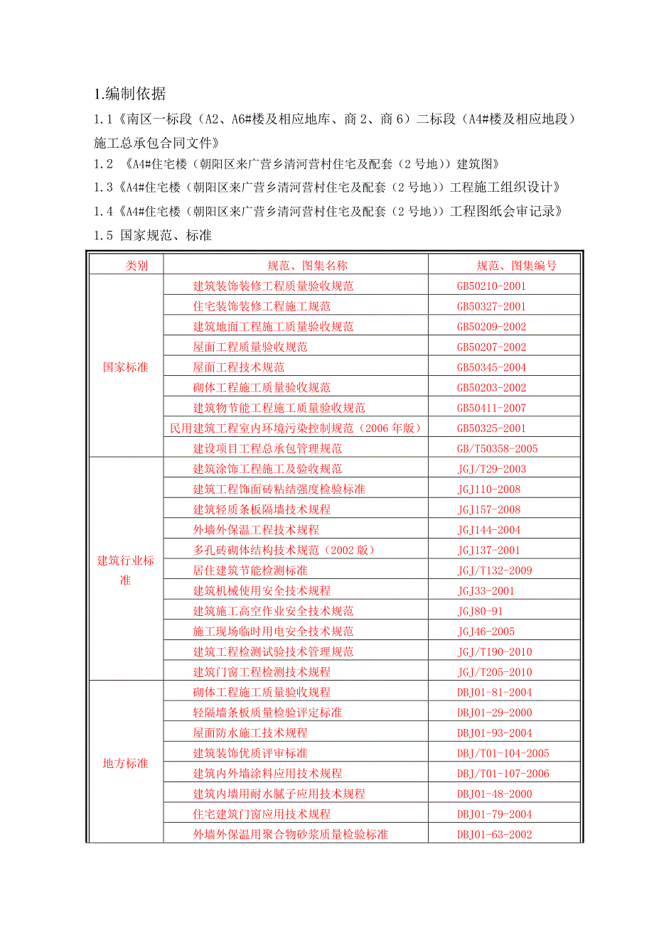 北京朝阳区来广营乡清河营村住宅及配套（2号地））工程装饰装修施工方案.doc_第3页