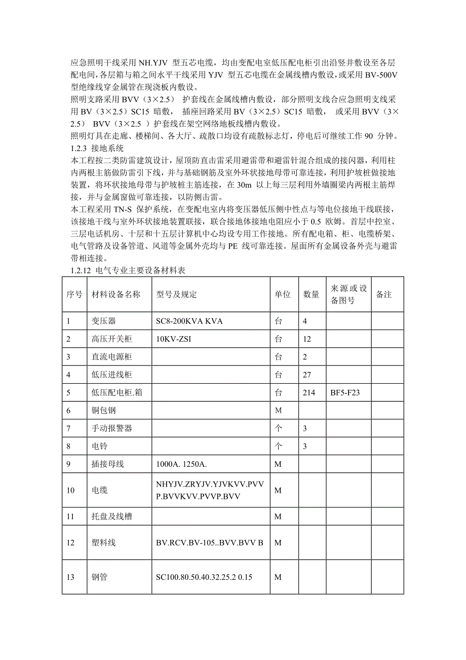 办公楼工程电气施工方案#北京.doc_第2页