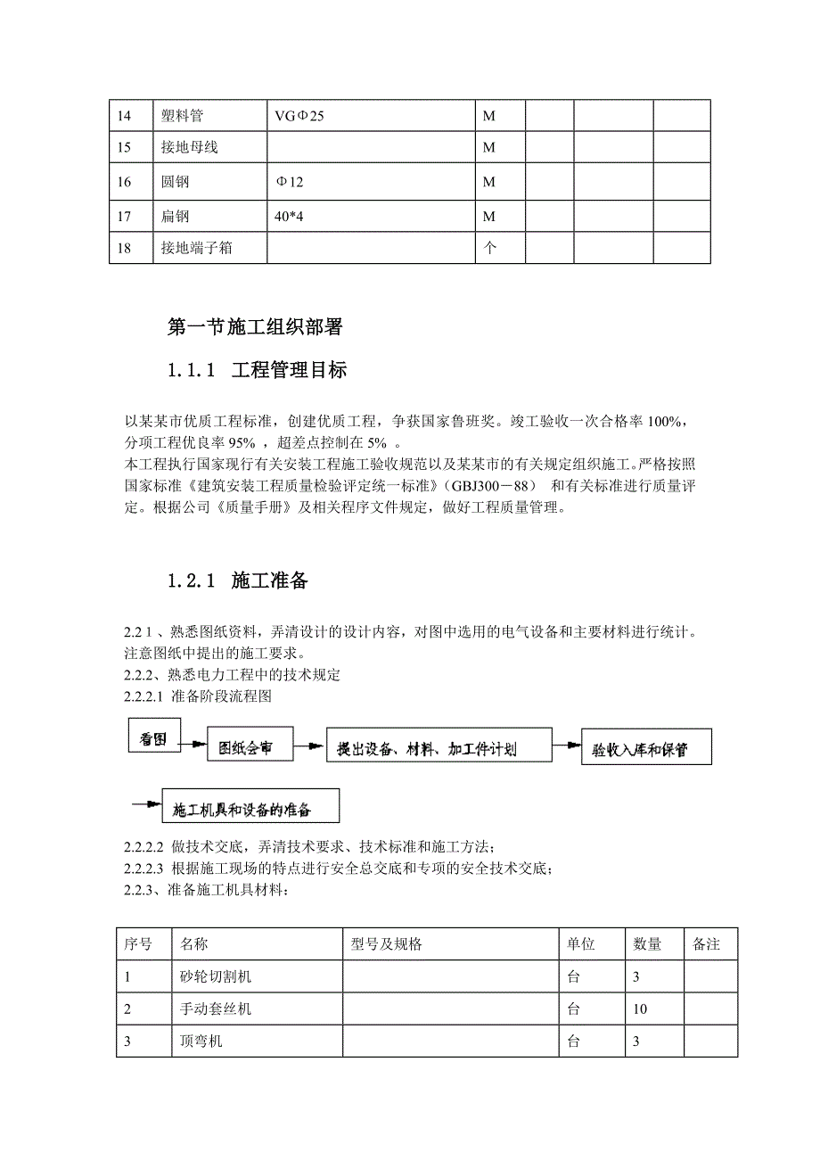 办公楼工程电气施工方案#北京.doc_第3页