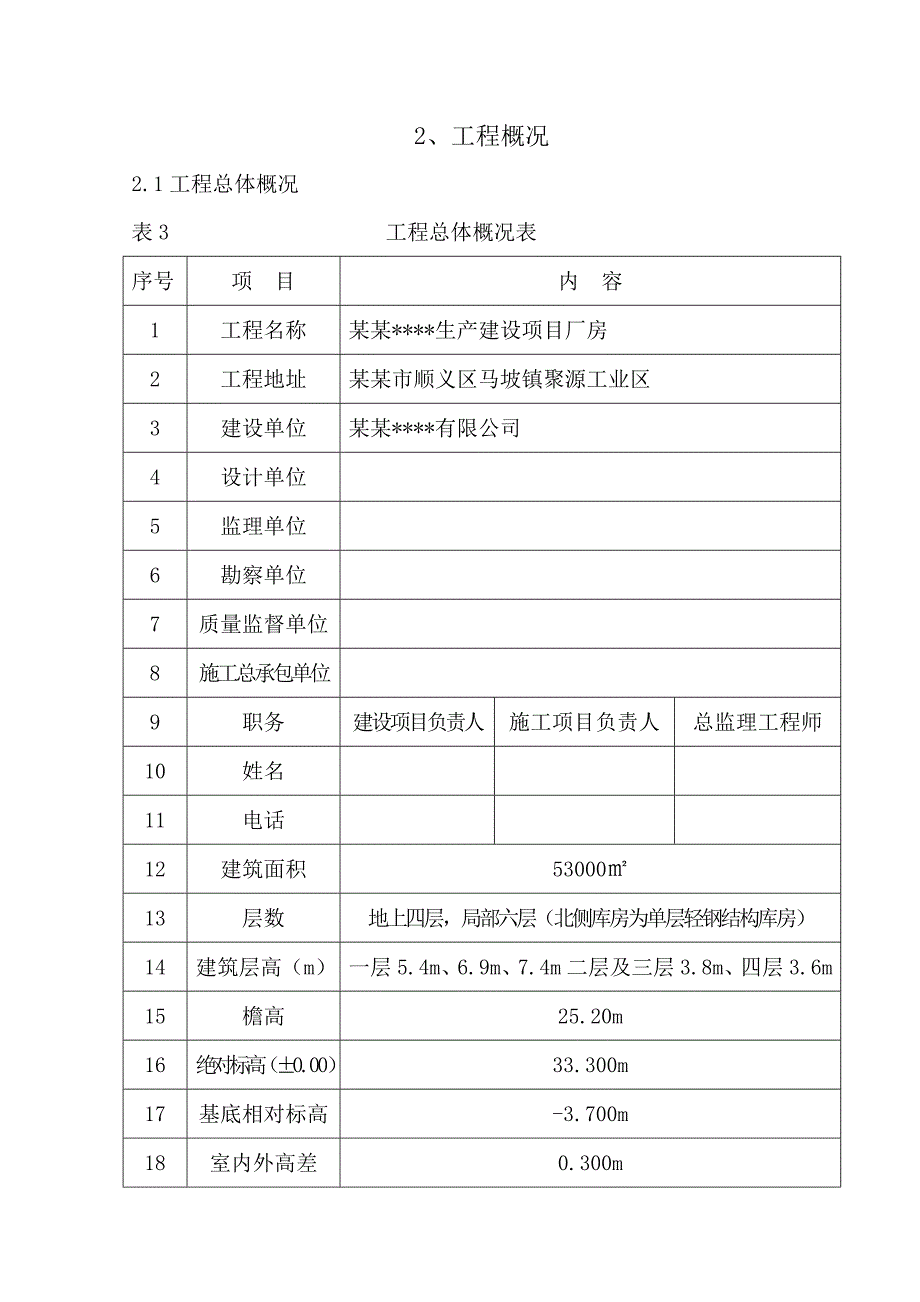 北京工业区多层框架厂房钢筋施工方案.doc_第3页