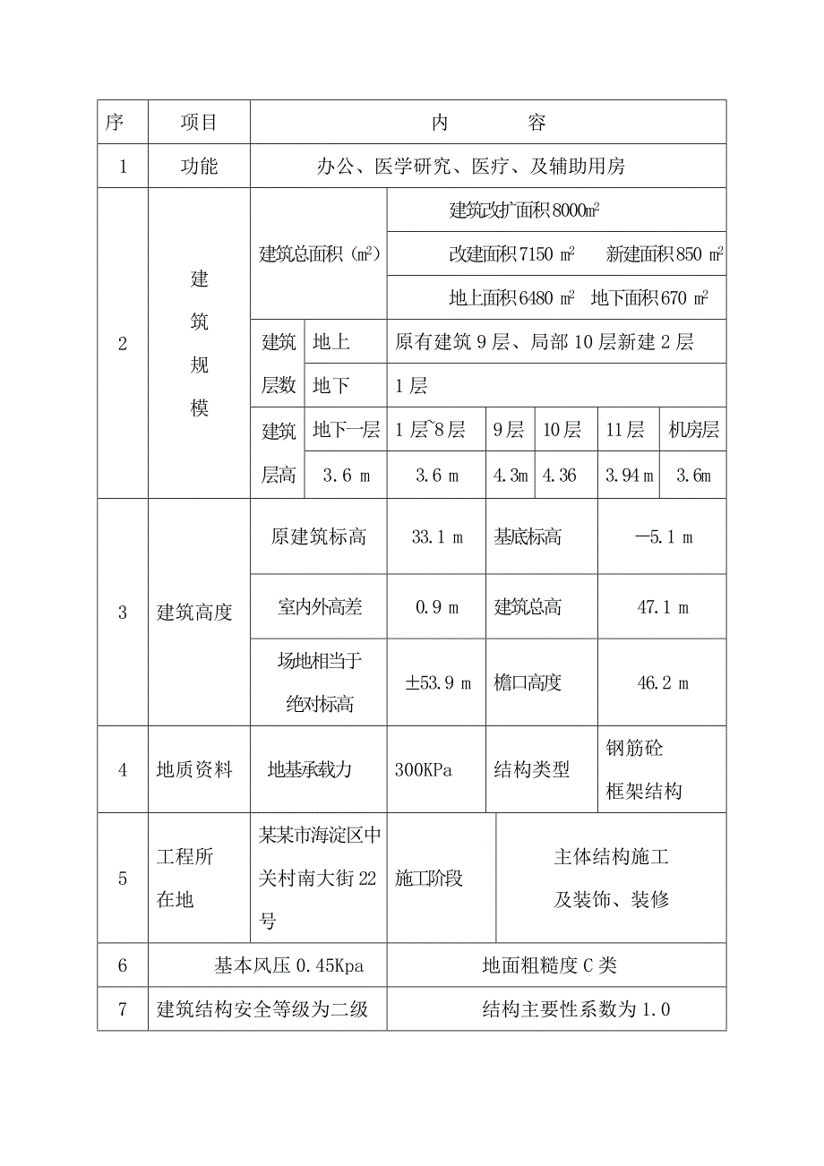 北京大学口腔医院工程脚手架施工方案.doc必.doc_第2页