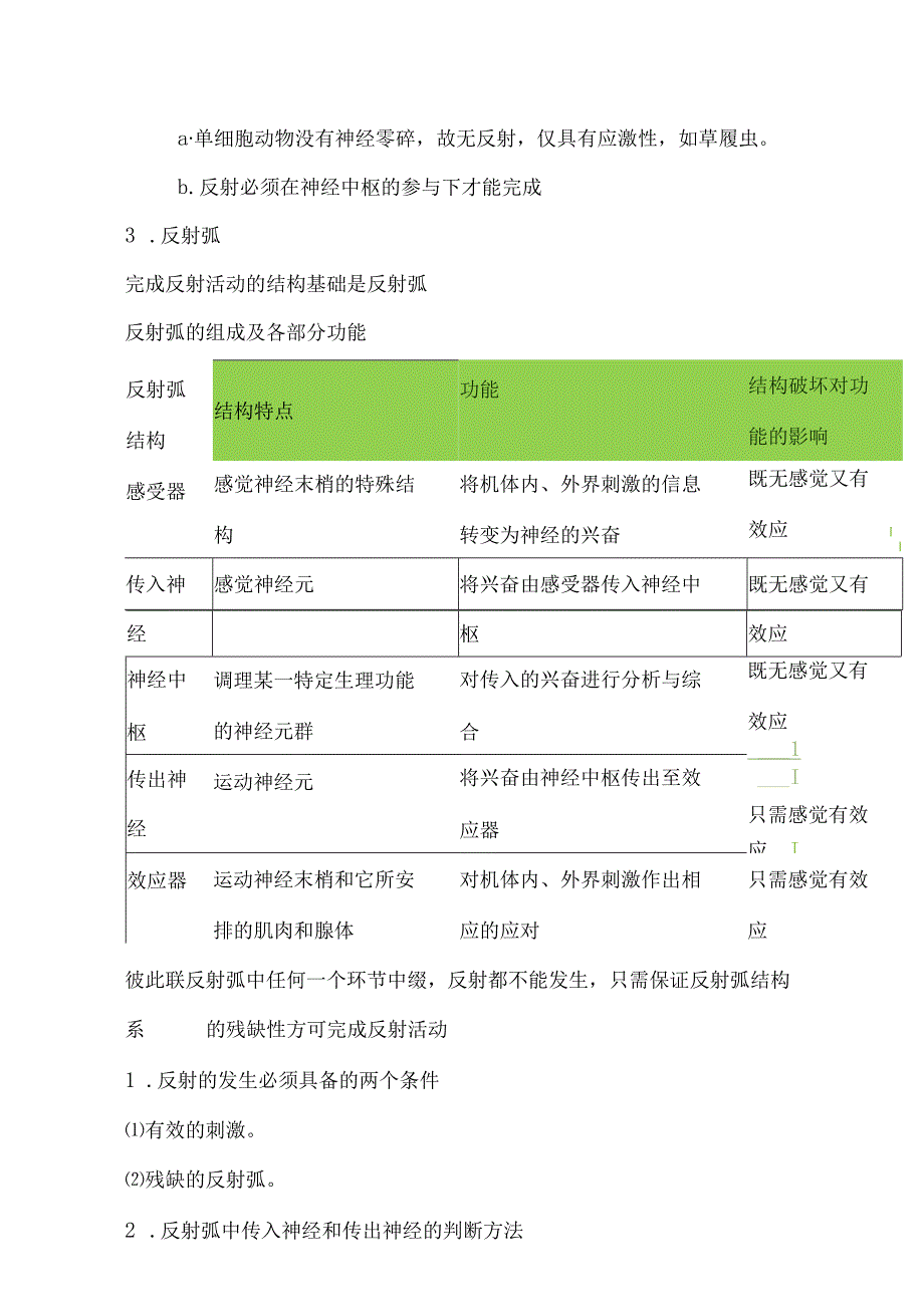 2.1经过神经零碎的调理教案-经典教学教辅文档.docx_第3页