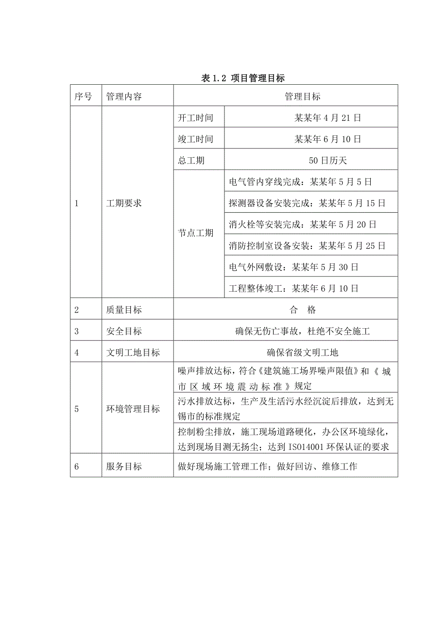 医院综合病房楼消防工程施工组织设计#河北.doc_第3页