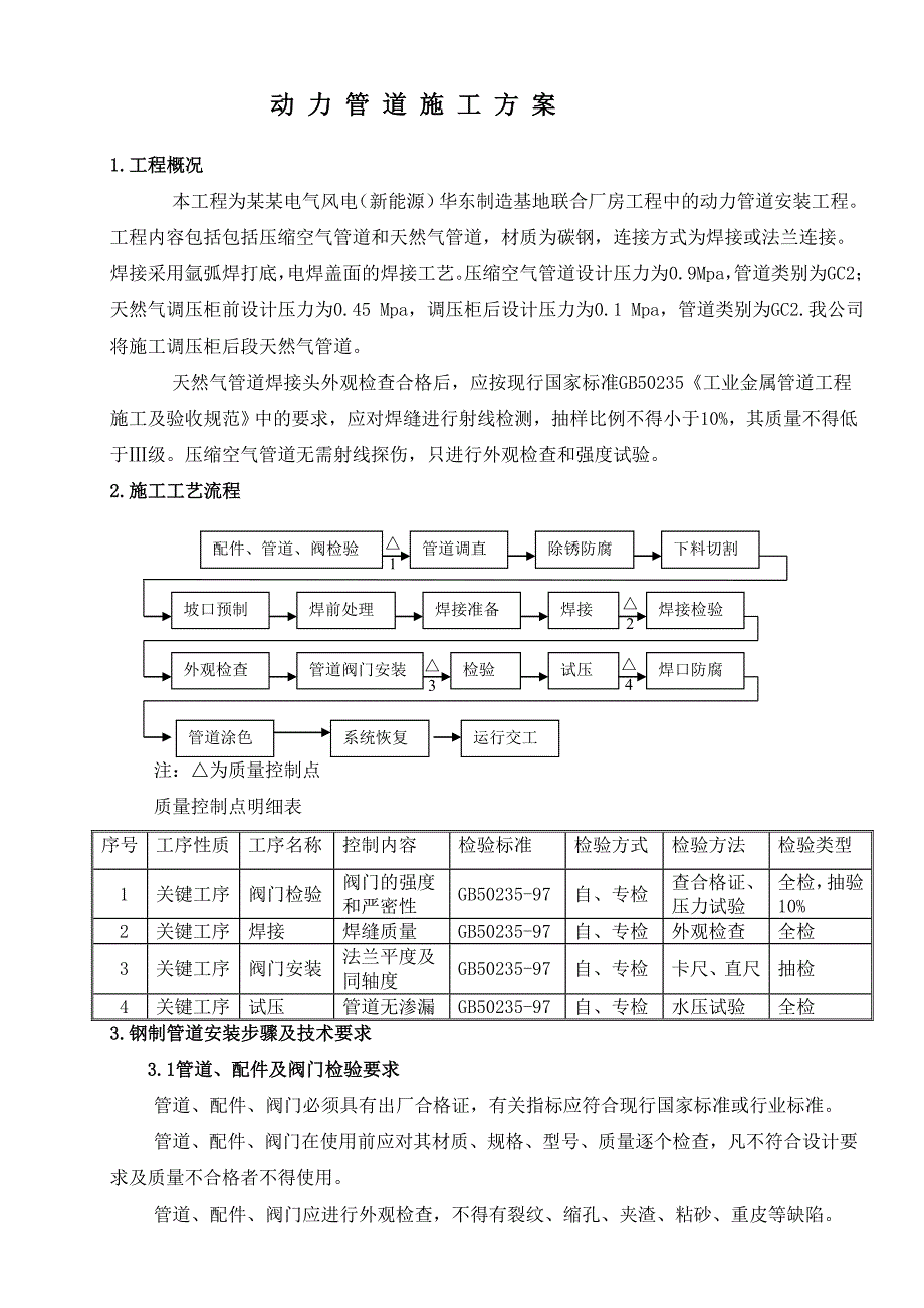 动力管道施工专项方案.doc_第1页