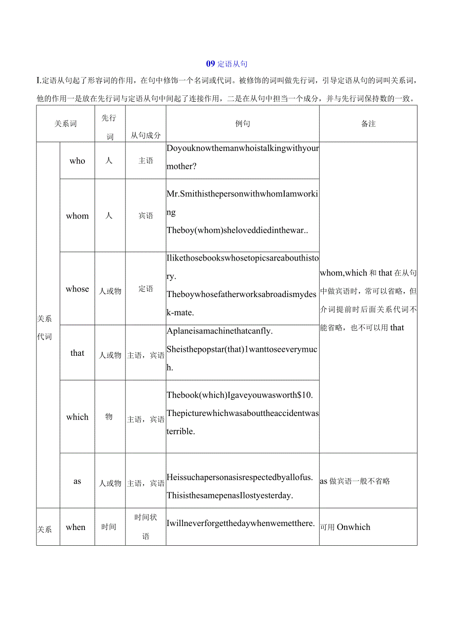 09定语从句(解析版).docx_第1页