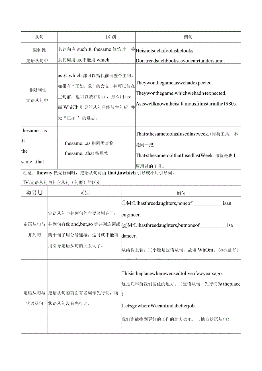 09定语从句(解析版).docx_第3页