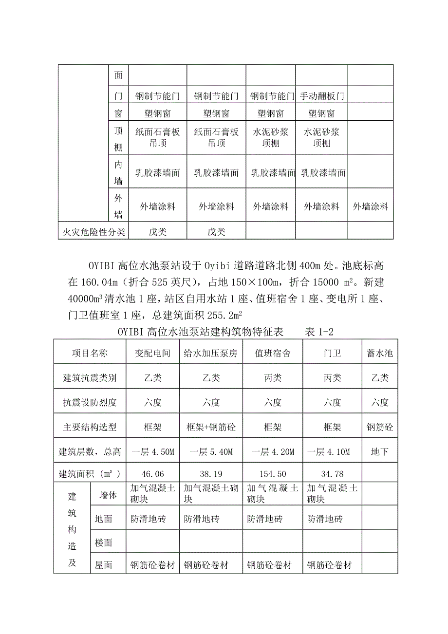 加纳凯蓬供水扩建项目施工3标段工程施工组织设计1.doc_第2页