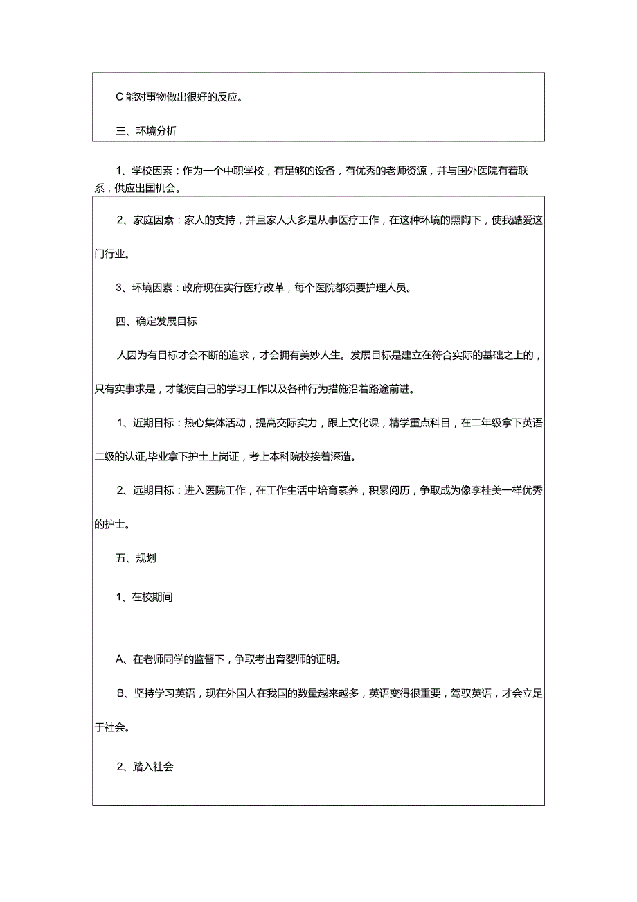 2024年护士职业生涯规划.docx_第3页