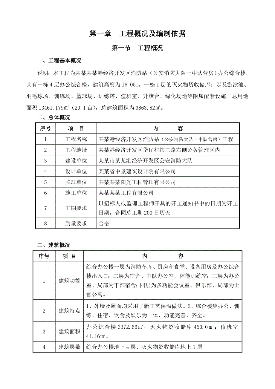 办公楼高支模专项施工方案.doc_第2页