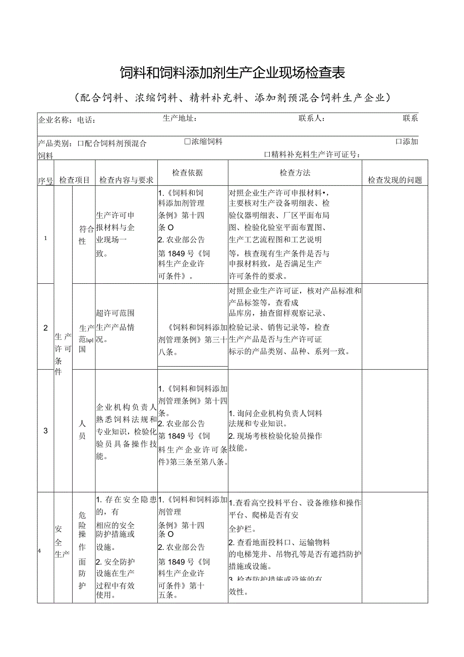 饲料和饲料添加剂生产企业现场检查表.docx_第1页