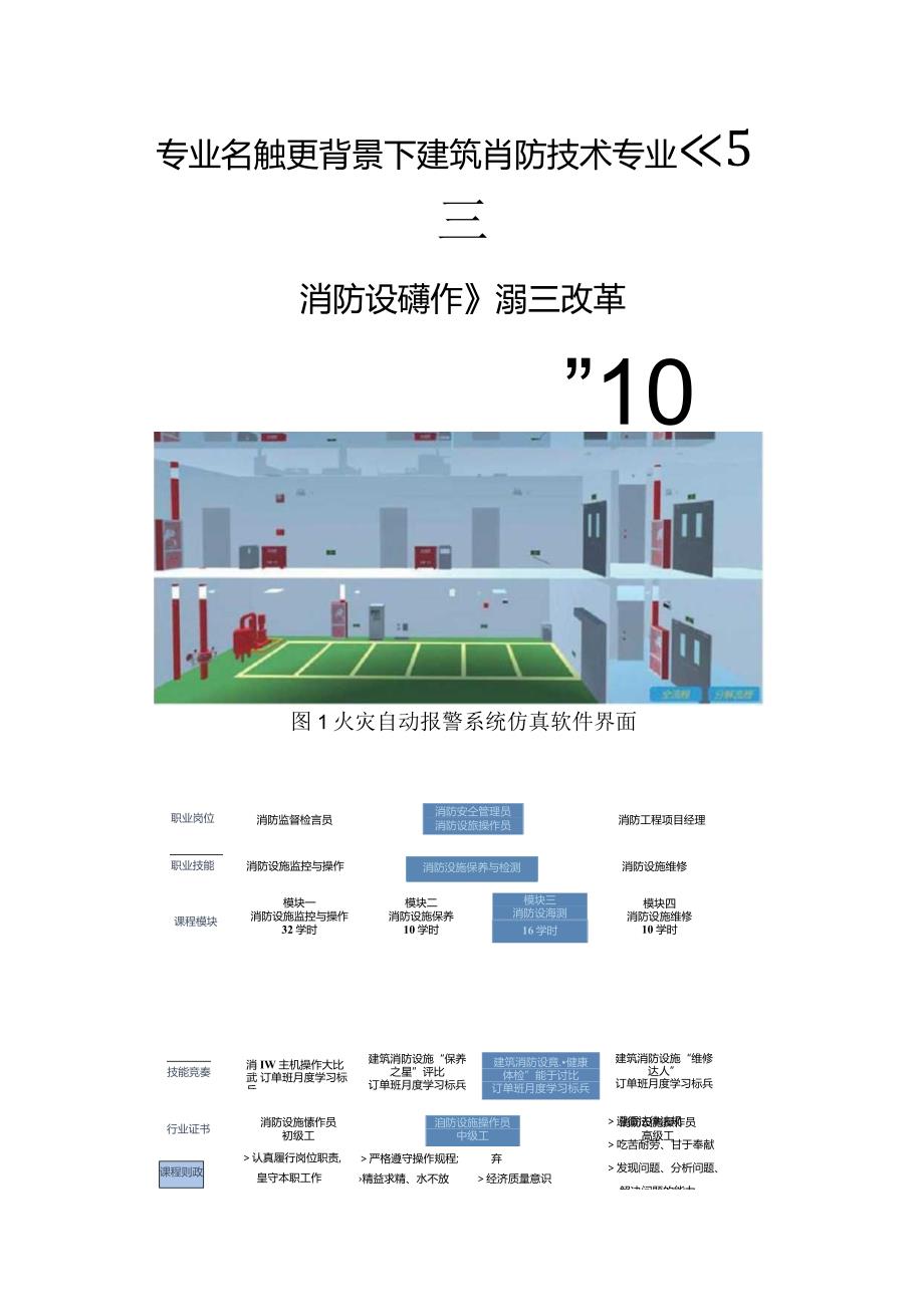 专业名称变更背景下建筑消防技术专业《建筑消防设施操作》课程改革.docx_第1页