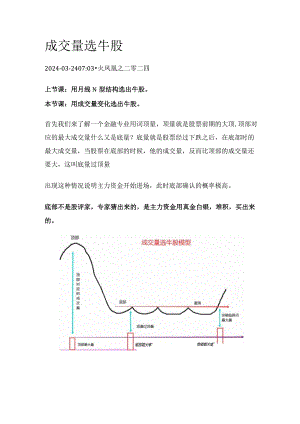 成交量选牛股.docx