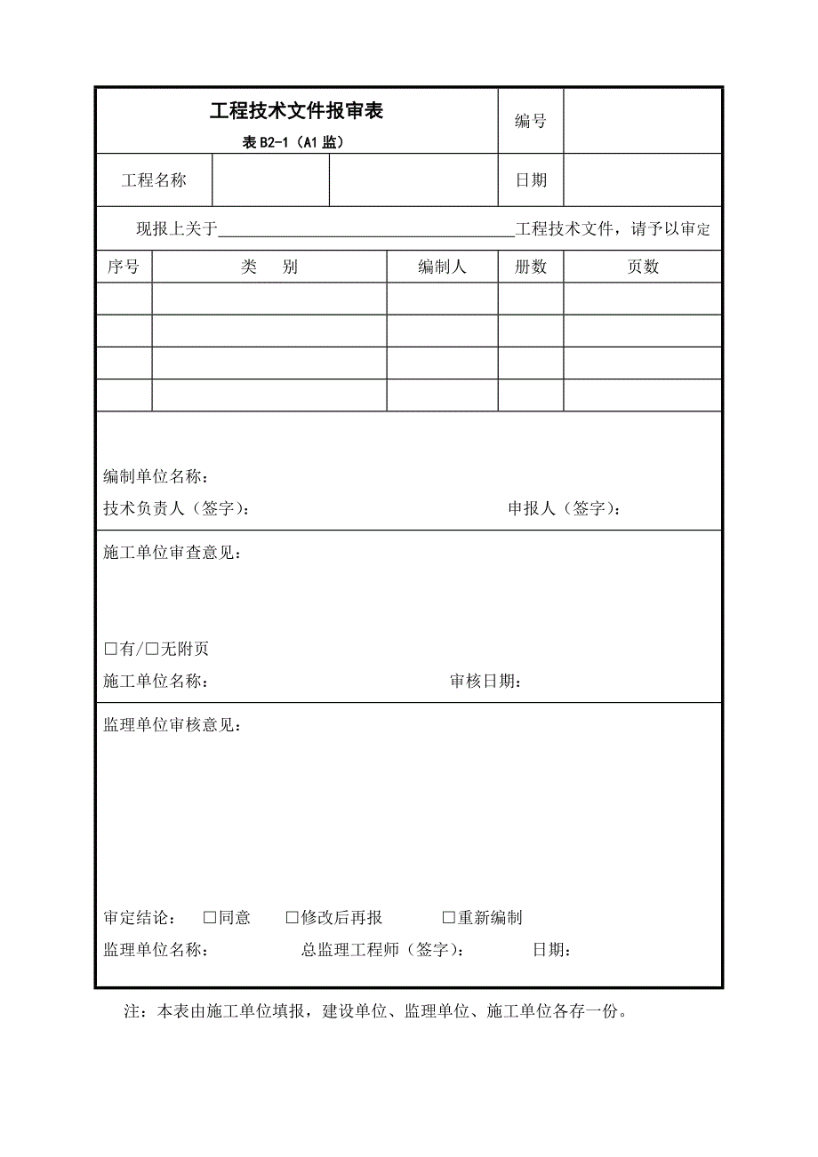 博瑞大厦幕墙工程施工组织设计案审批会签表.doc_第1页