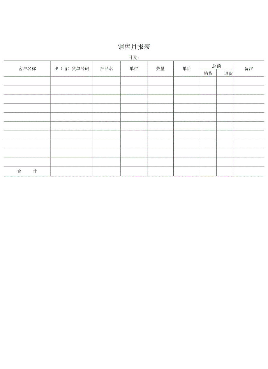 销售月报表.docx_第1页