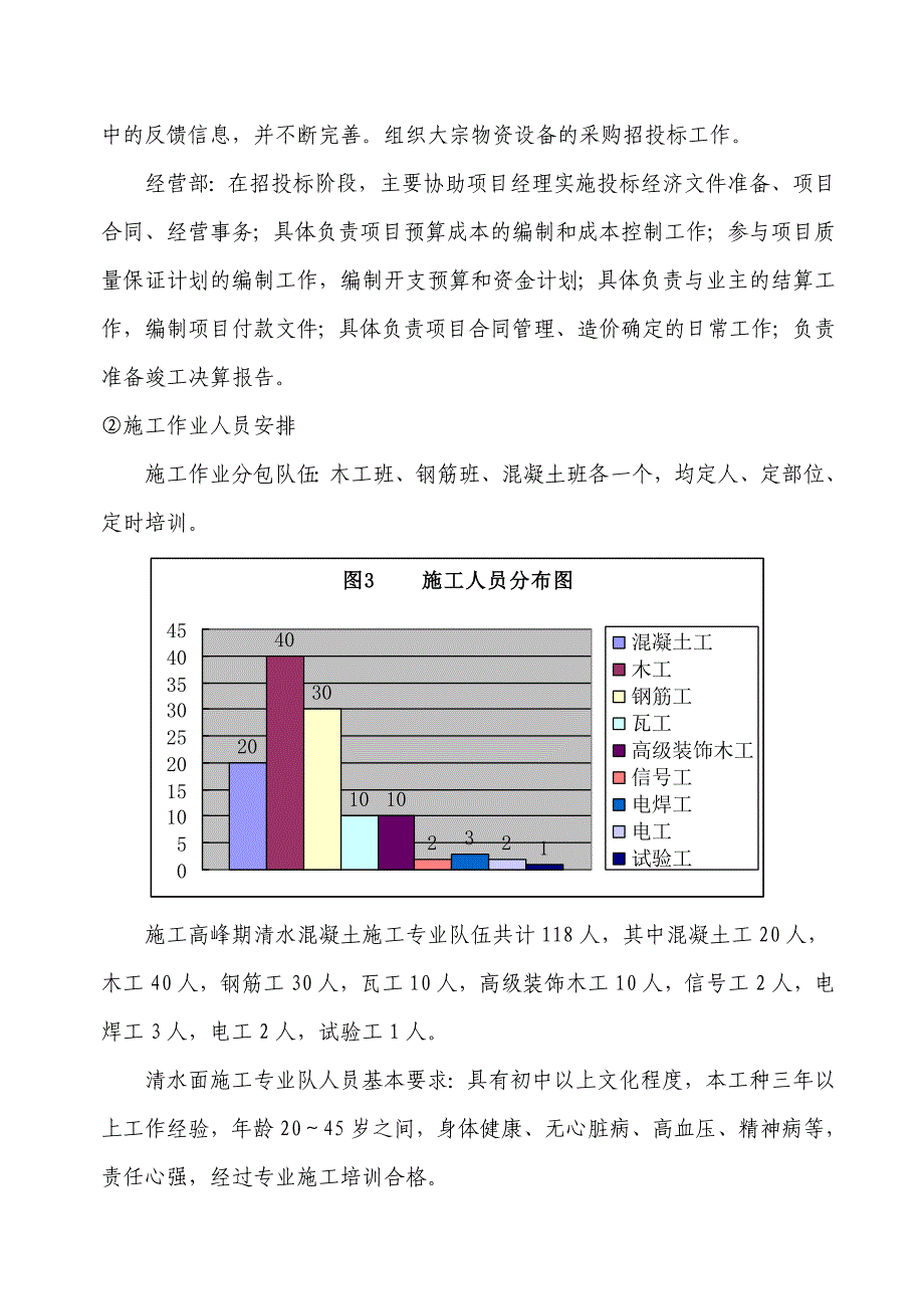 博物馆工程清水混凝土专项施工方案（内容详细 详图丰富） .doc_第3页