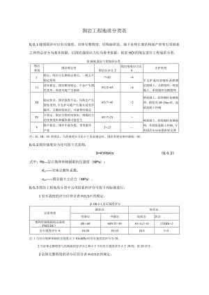 围岩工程地质分类表.docx