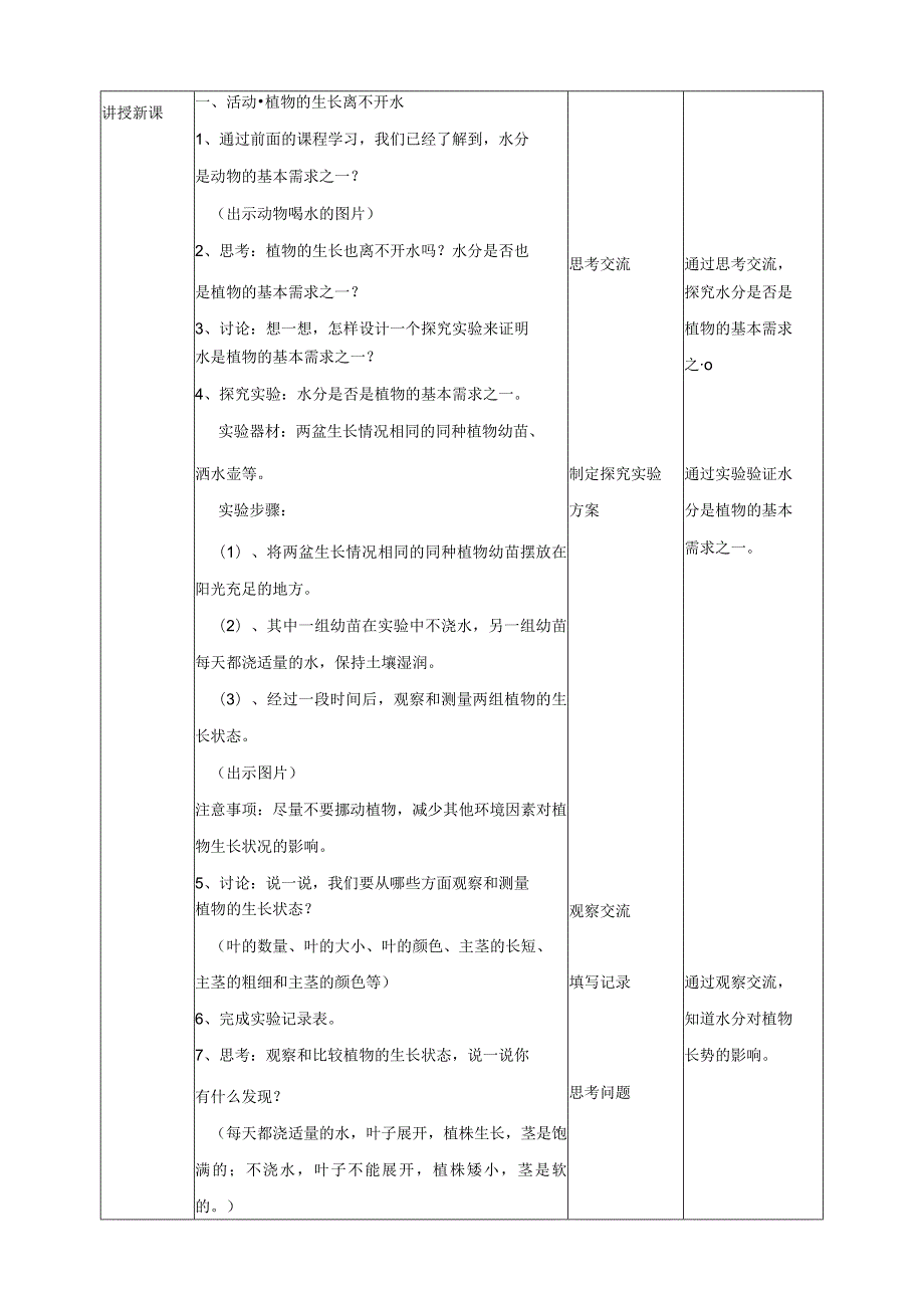 粤教版五年级科学上册《植物需要水分》教案.docx_第2页