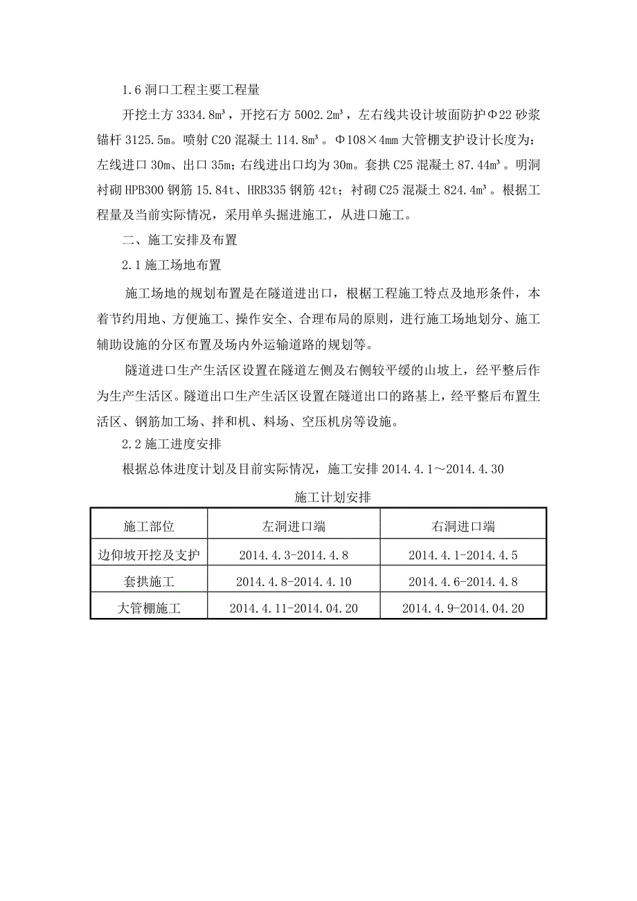 双鱼顶隧道洞口及明洞施工技术方案.doc_第2页