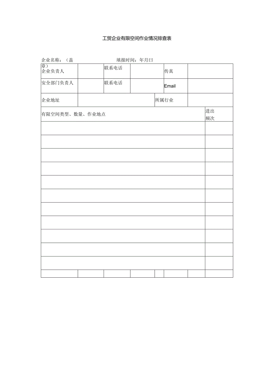 工贸企业有限空间作业情况排查表.docx_第1页