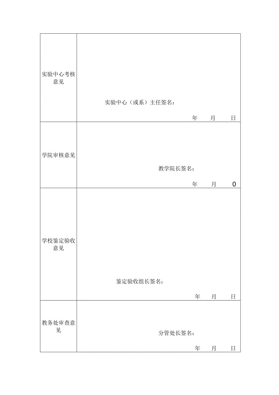 实验技术开发基金鉴定验收表.docx_第3页