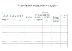 青山小学校园防护设施安装维护情况统计表.docx