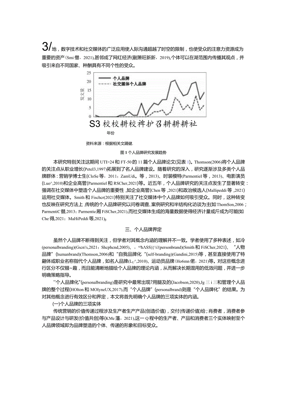 品牌由物及人：个人品牌概念、塑造与结果.docx_第3页