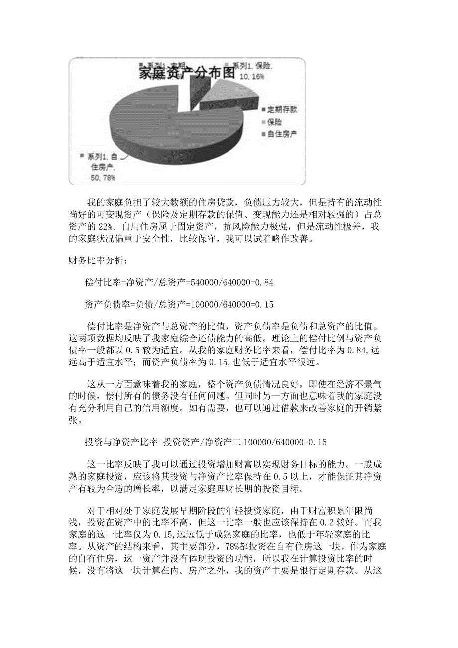 外企员工个人理财规划书.docx_第2页