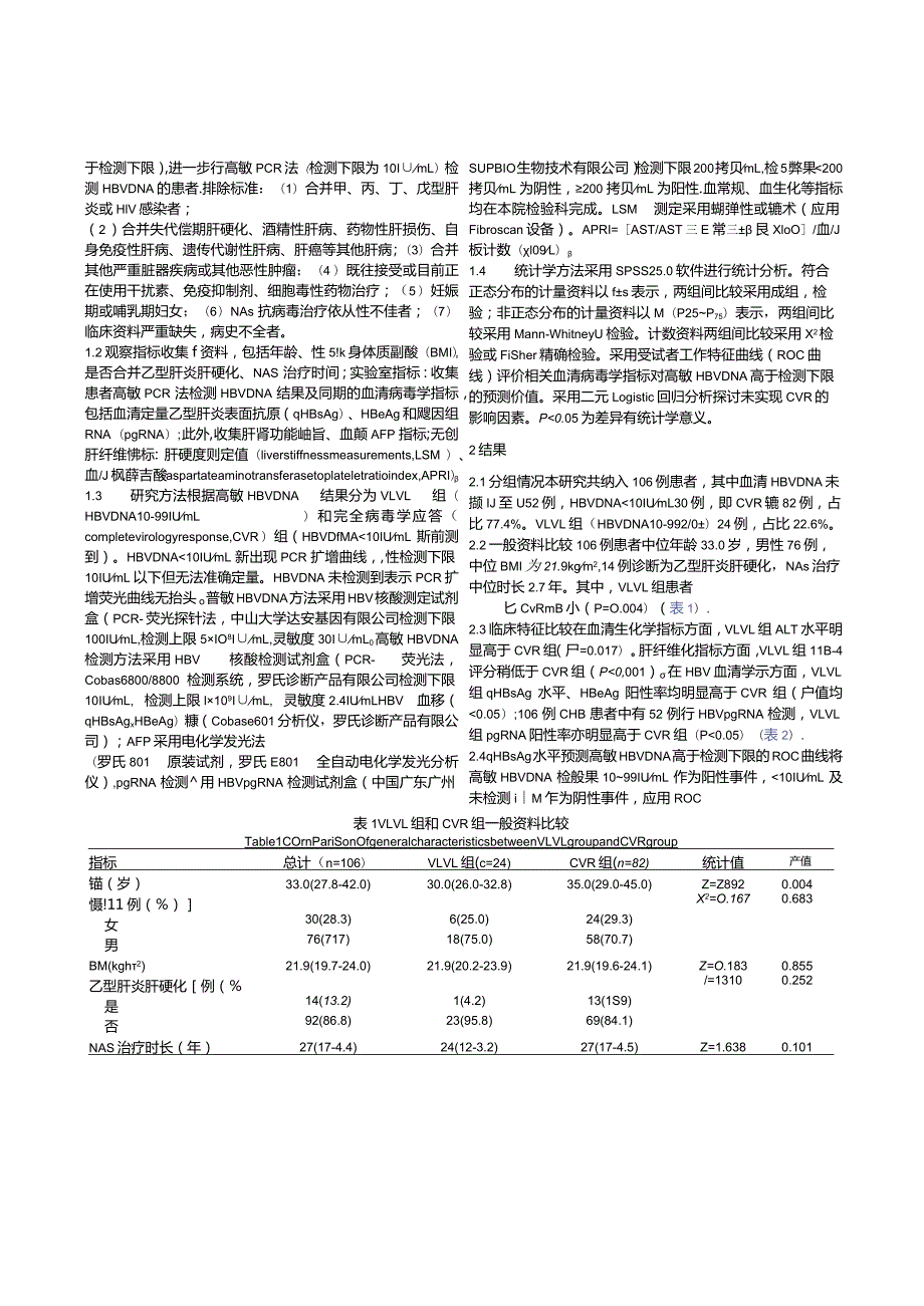 高敏PCR在HBV极低病毒载量的慢性乙型肝炎患者中检测的临床意义.docx_第3页