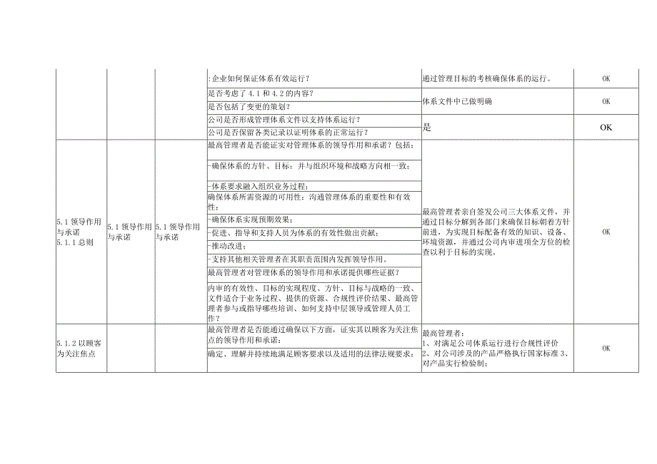 ISO内审检查表（完整版）.docx_第3页