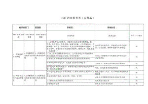 ISO内审检查表（完整版）.docx