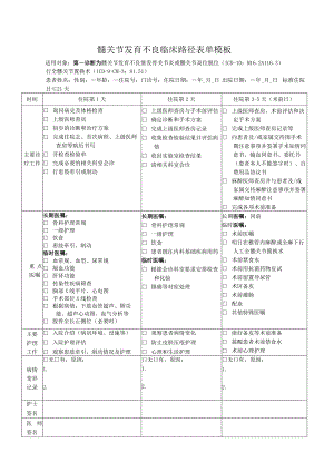 髋关节发育不良临床路径表单模板.docx