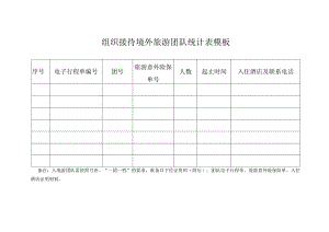 组织接待境外旅游团队统计表模板.docx