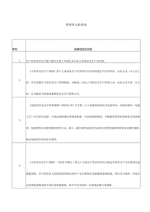 涉爆粉尘企业管理单元检查表格.docx