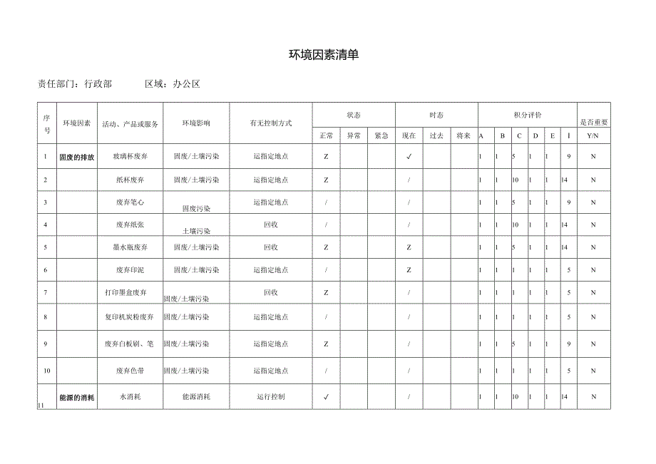 环境因素清单文件表格模板.docx_第1页