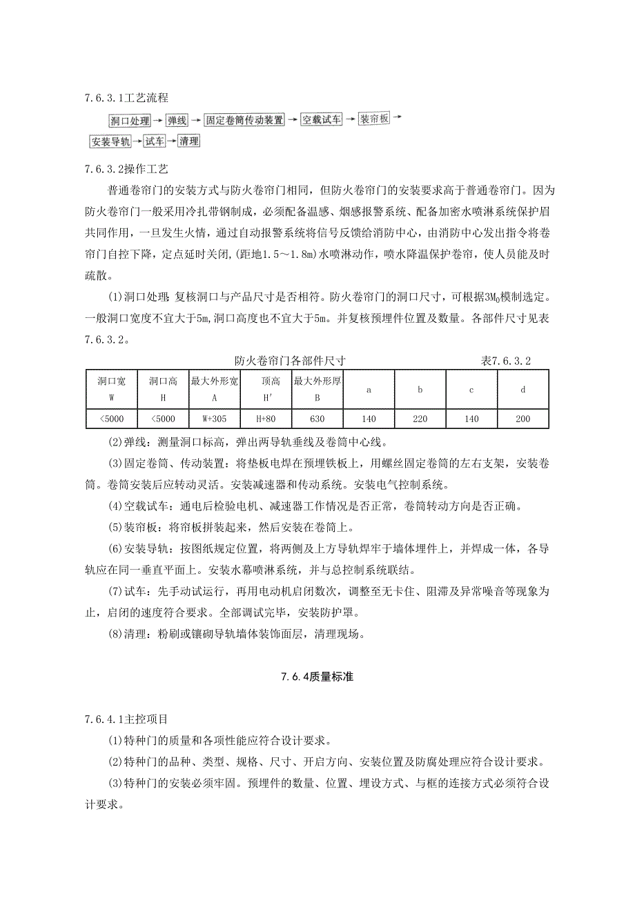 卷帘门安装施工工艺标准.doc_第2页