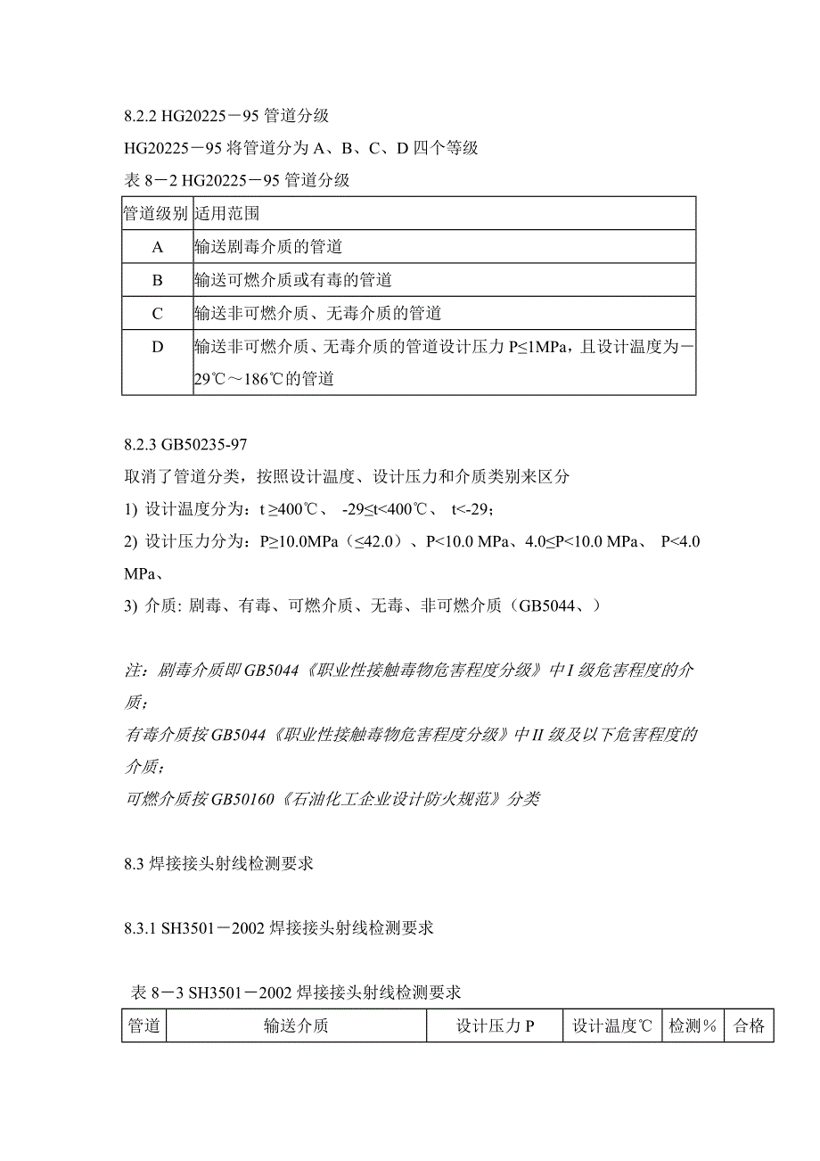 压力管道材料管道施工及验收规范.doc_第3页