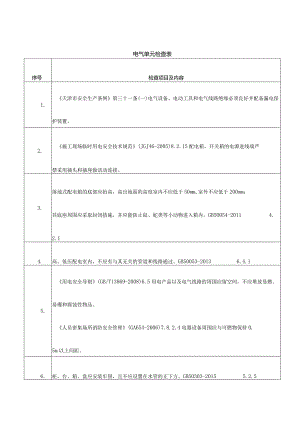 涉爆粉尘企业电气单元检查表格.docx