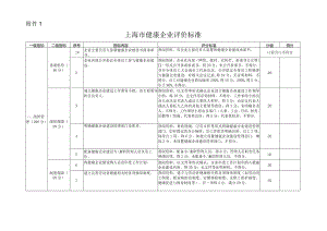 上海市健康企业评价标准.docx