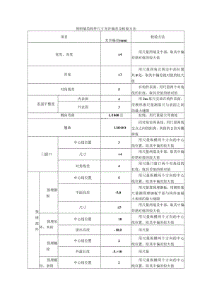 预制墙类构件尺寸允许偏差及检验方法.docx